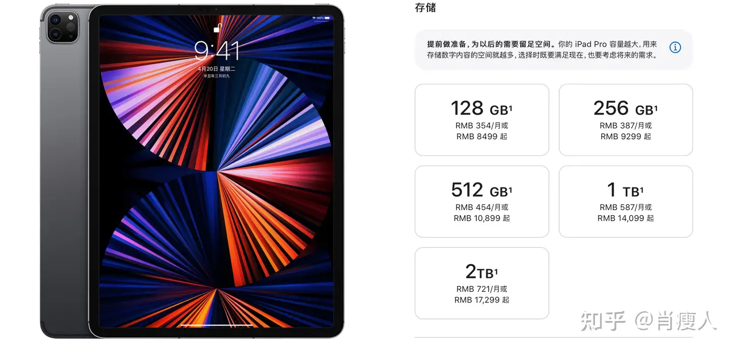 苹果将要推出的1TB存储，能治好你的内存焦虑吗？ - 知乎