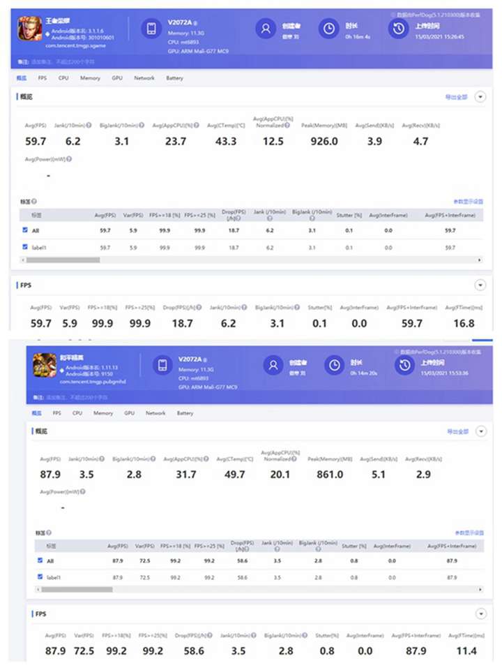 水桶无短板,这样的vivo S9你可满意?