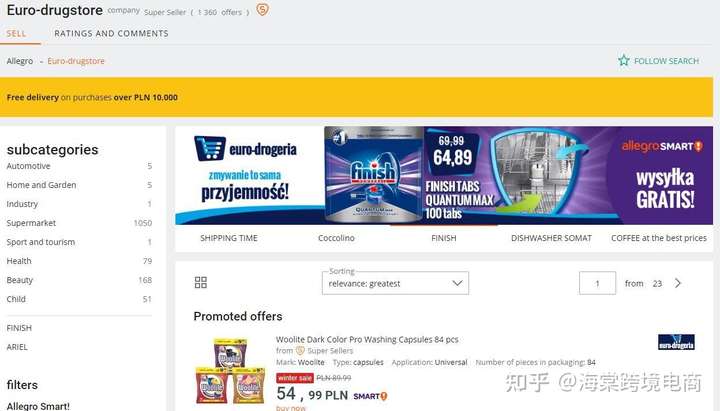 波兰Allegro的订阅服务(Subscriptions)有什么用?