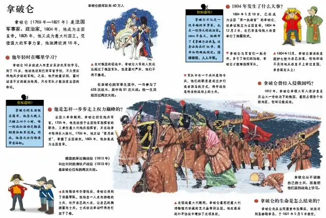 打开孩子眼界的历史百科,那些见多识广的孩子,就是看这样的书长大的! 第8张 打开孩子眼界的历史百科,那些见多识广的孩子,就是看这样的书长大的! 第8张