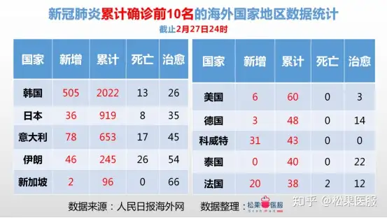 七毕攀蚕稽纠-辖工2绑27庸