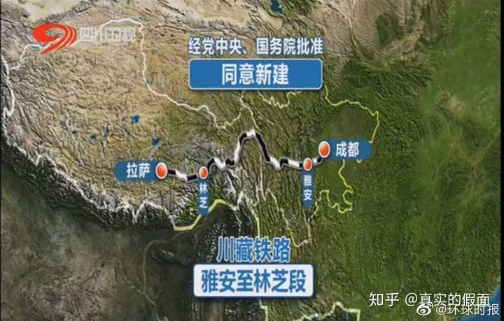 青藏铁路格拉段为何设计成单线?