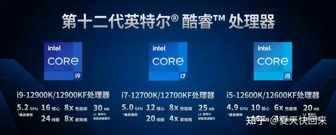 Intel12代酷睿国行售价曝光，i9-12900K 4999元，你怎么看？ - 知乎