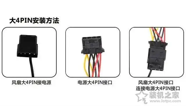 台式电脑组装超详细教程全套（电脑组装配置清单表）