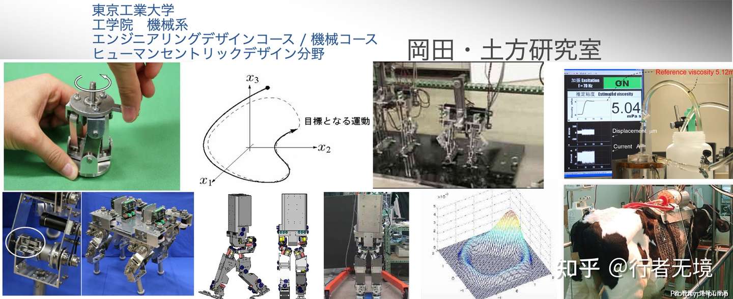 最全日本理工类专业及实验室详解 机械工学篇 东京工业大学 知乎