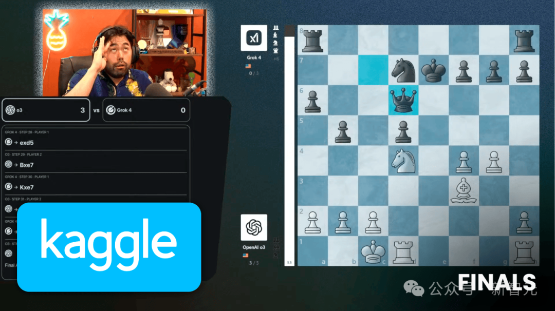 OpenAI o3封王，4比0横扫马斯克Grok 4！全球大模型对抗赛完美收官