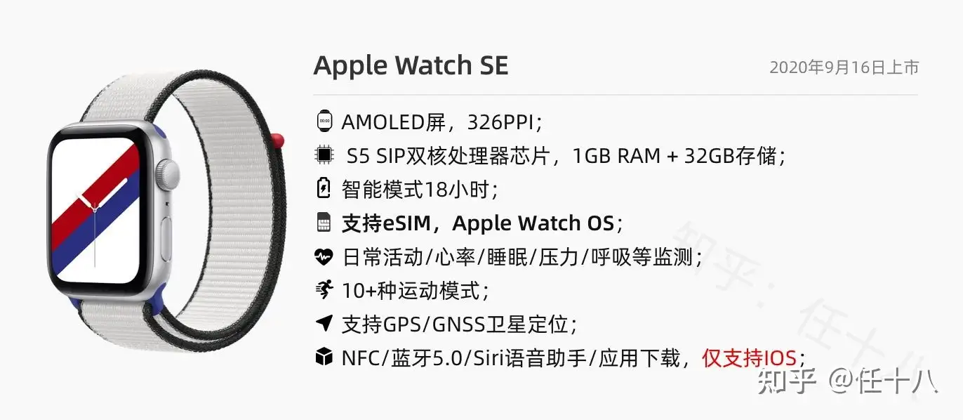 Apple Watch Series 7出了，Apple Watch SE会降价吗？ - 知乎