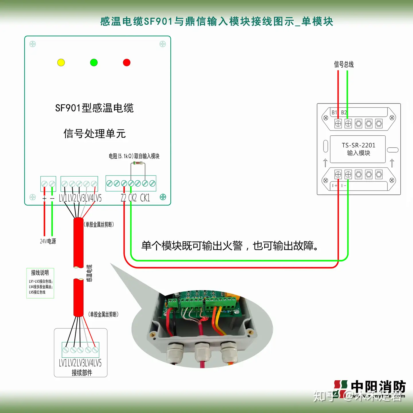 干货！差定温感温电缆与不同类型输入模块怎么接线？接线图来了- 知乎