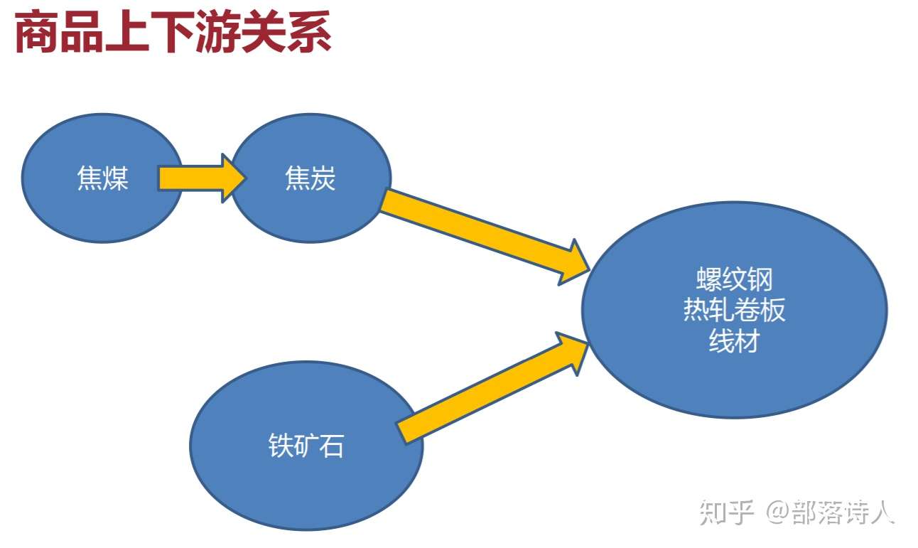 压力容器 快懂百科