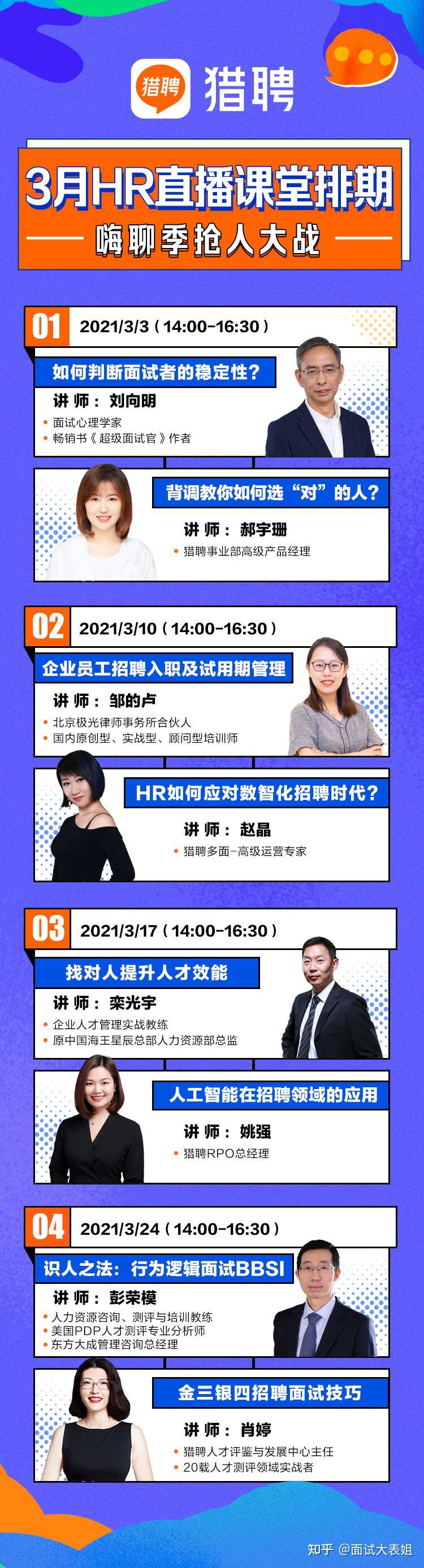 招聘旺季 抢人如何快人一步 知乎 招聘旺季 抢人如何快人一步 知乎
