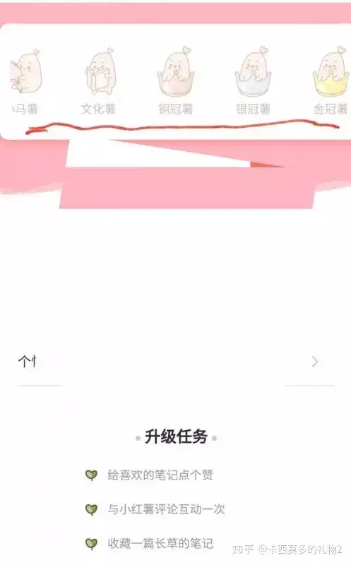 小红书推广之关键词排名规则与 ***