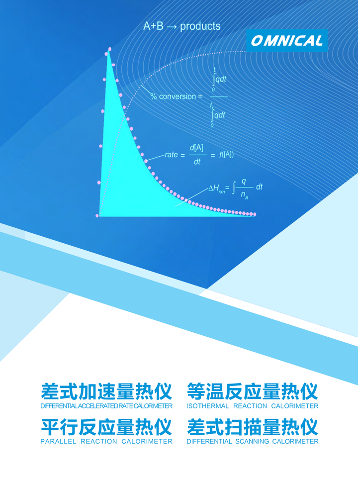 Ropex密封条_温度控制器_热封带_导轨_变压器_互感器Ropex生产：RES-401温控器、RES-402温控器、RES-403温控器、RES-406温控器、RES-407温控器、RES-408