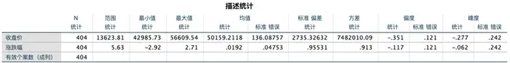 2023年墨西哥 S&P/BMV IPC 研究报告 - 墨华网 (图6)