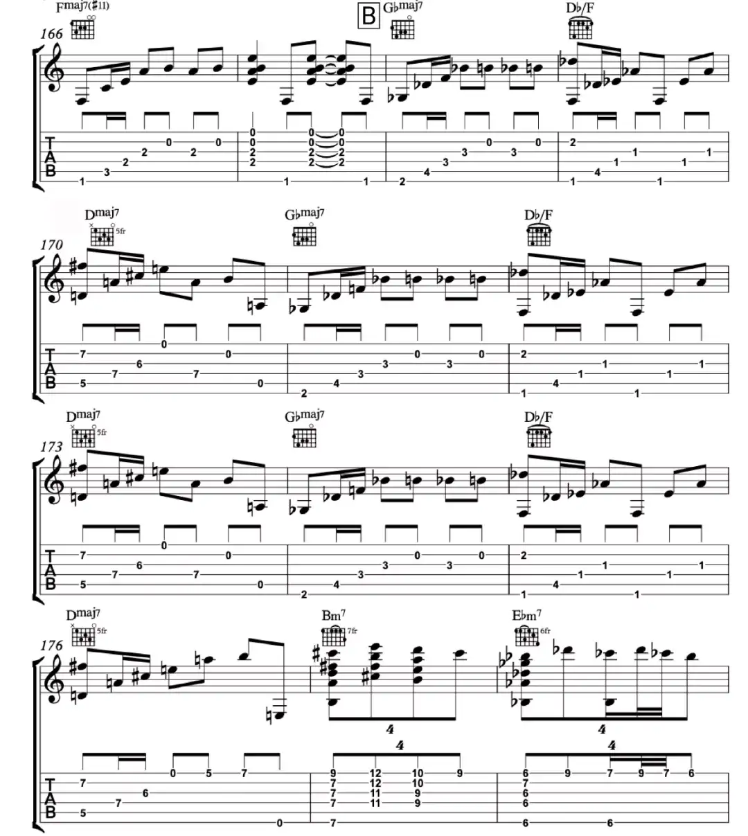 爵士乐曲分析 叶老师最 有市场 的爵士指弹曲目里包含了哪些知识 知乎