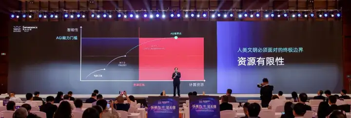 这届WAIC，无问芯穹发布了三个「盒子」
