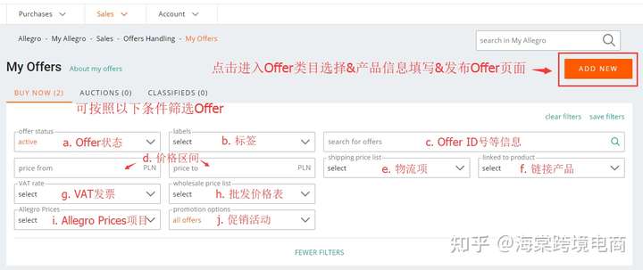 Allegro如何发布 Offer/Listing(刊登产品)