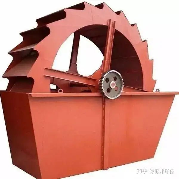 学到了吗(细砂二次回收系统)细砂二次回收系统厂家,(图1) 学到了吗(细砂二次回收系统)细砂二次回收系统厂家,(图1)