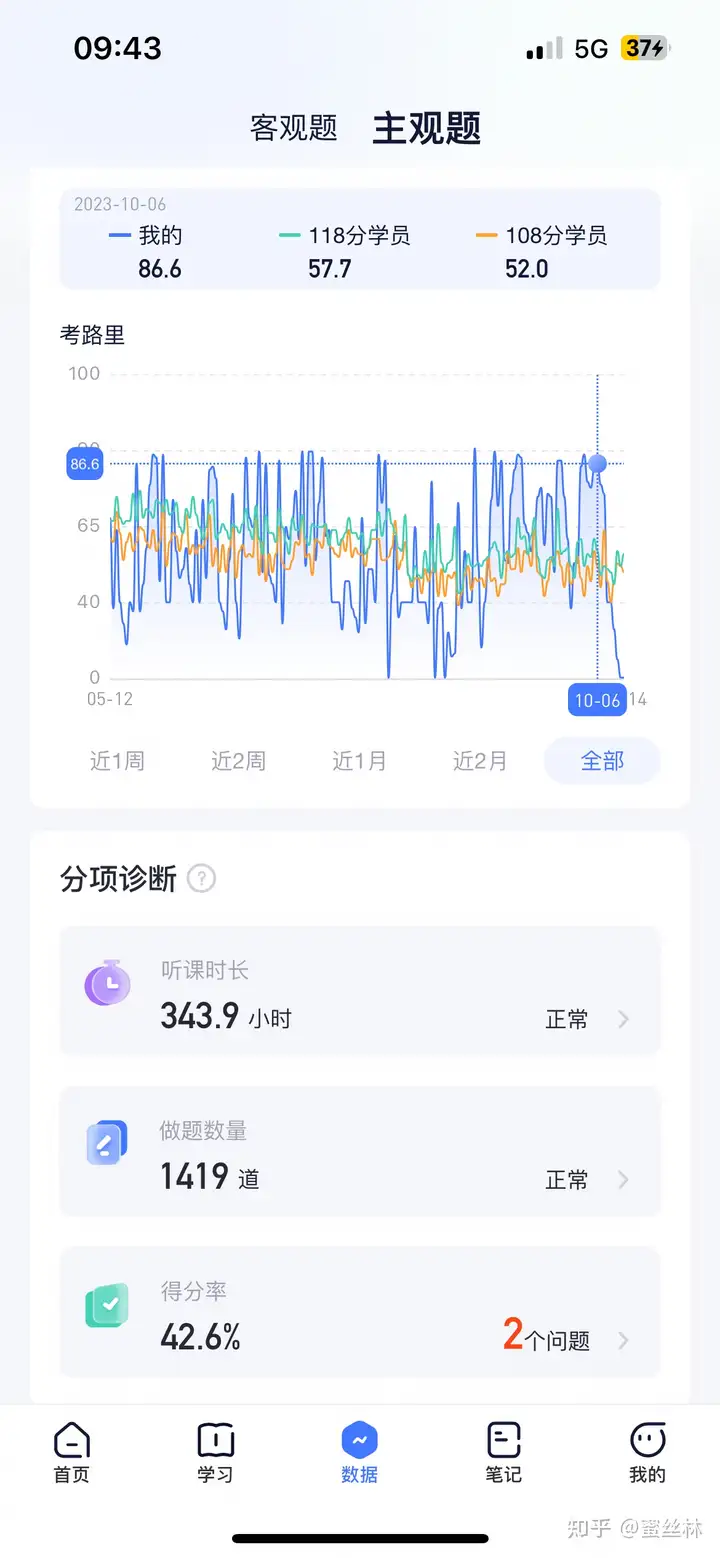 经验贴图片