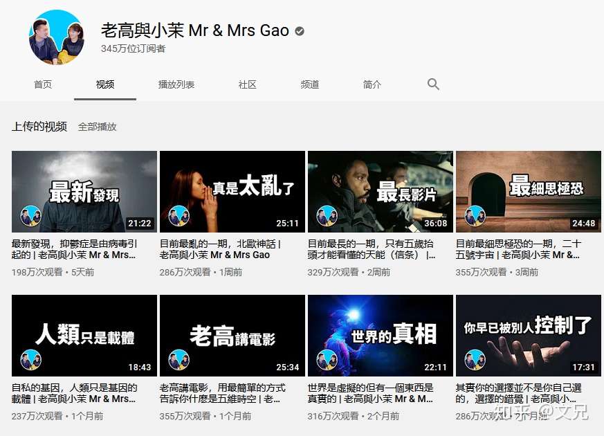 Youtube运营 视频封面图这样设计 点击率暴涨 知乎