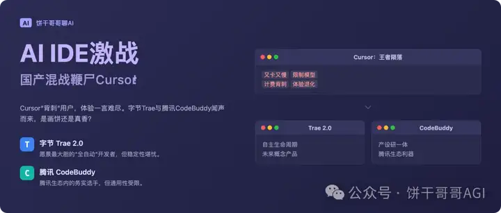 AI IDE激战：字节Trae 2.0对决腾讯CodeBuddy，国产混战鞭尸Cursor！