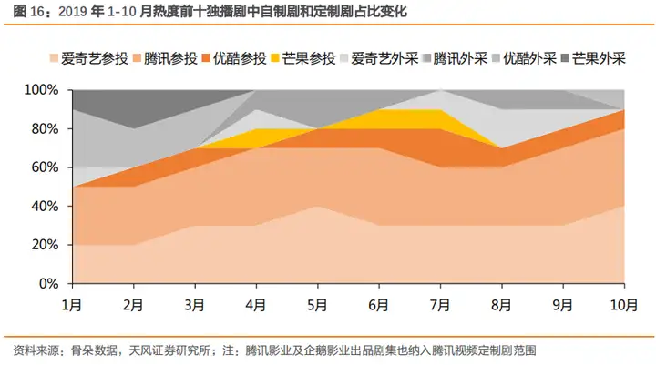太疯狂了(爱奇艺的核心业务是什么)爱奇艺的核心业务有哪些,爱奇艺核心业务分析及其市场环境, 太疯狂了(爱奇艺的核心业务是什么)爱奇艺的核心业务有哪些,爱奇艺核心业务分析及其市场环境,