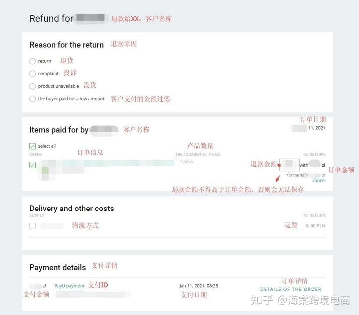 Allegro的订单如何处理?(2)