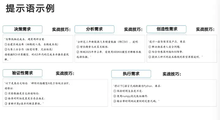 清华「DeepSeek从入门到精通」正式发布！104页超全解析（附下载地址）