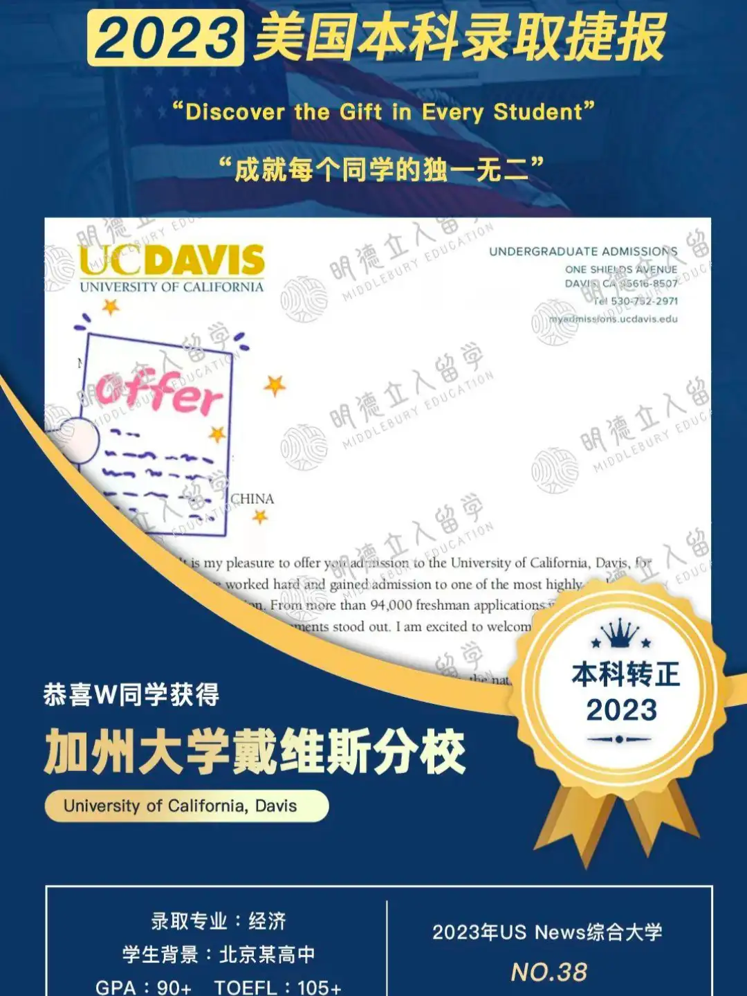 2023战绩| UC转正开始！UCD+2、凯斯西储+1！Waitlist转正率近80%，还 