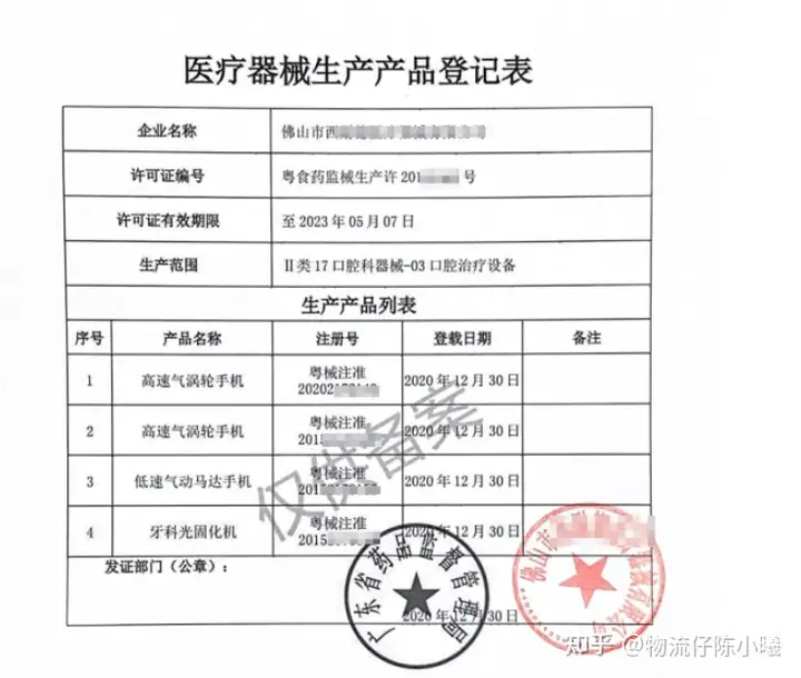 医疗器械登记证