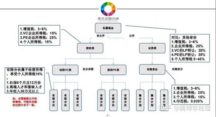 如何注册公司流程和条件 v2-f18c52d6d70d8ce0fc31abfaed332740_720w.jpg