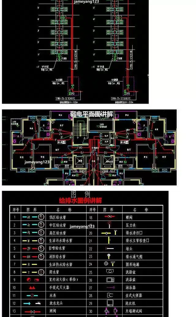 图片[5]-水电安装建筑施工教程-工程系统识图施工工艺图纸讲解给排水强弱电视频教程【电商热销687】-暗冰资源网
