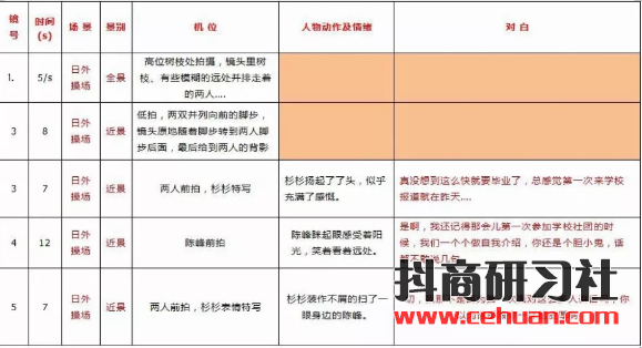 愛剪輯導入字體_愛剪輯怎么導入新字體_愛剪輯如何導入字幕