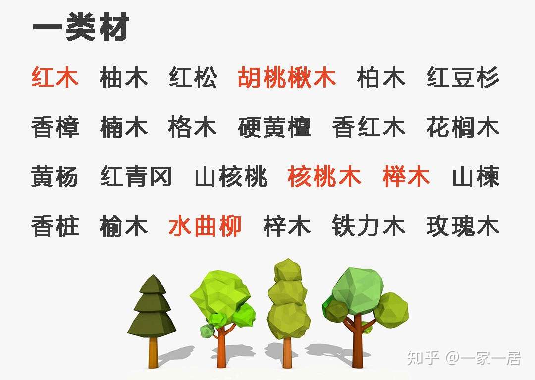 买沙发要如何避免被宰 知乎