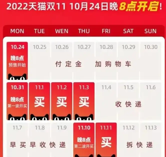 请问真实评测分享下2022年京东双十一活动时间及玩法! 心得评测 第2张-沐姚心得评测 请问真实评测分享下2022年京东双十一活动时间及玩法! 心得评测 第2张