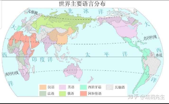 英语发展史 知乎