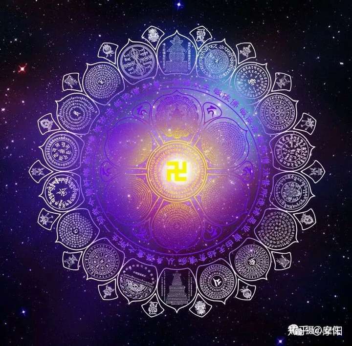 人是真的有來世的,佛教觀點,就是六道輪迴,天道,阿修羅道,人道,餓鬼道