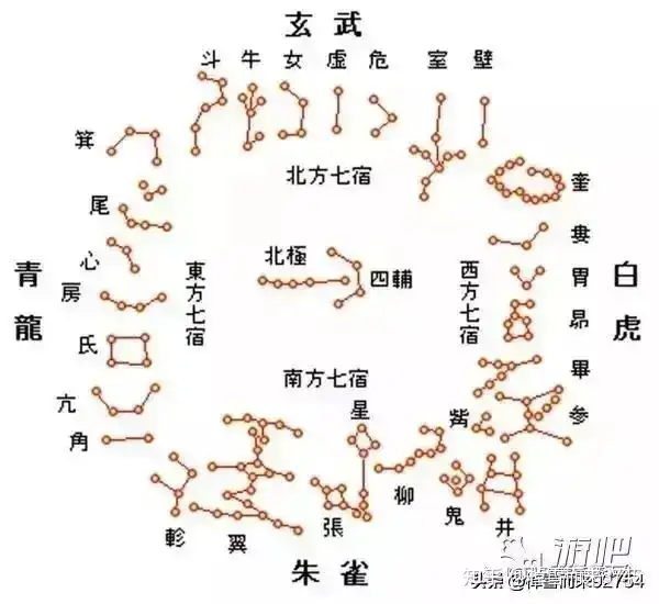 妙玉栊翠庵吃茶情节隐藏的用占星术写历史 知乎