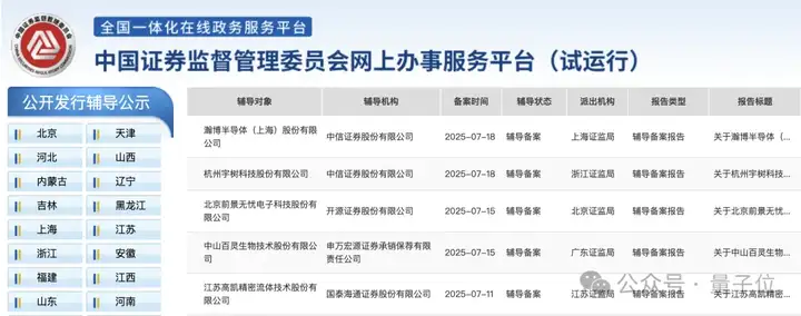 AMD大神创业国产GPU，也冲刺IPO了