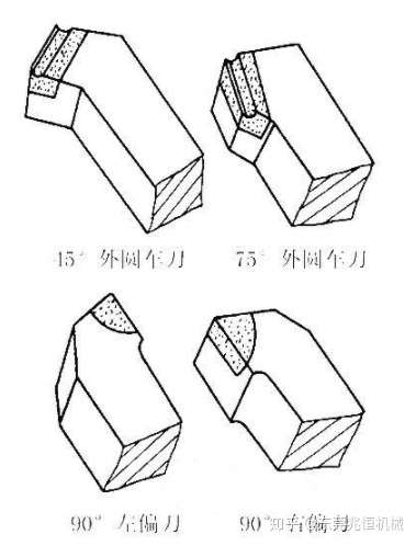 车刀的各个部位名称及其功能简介