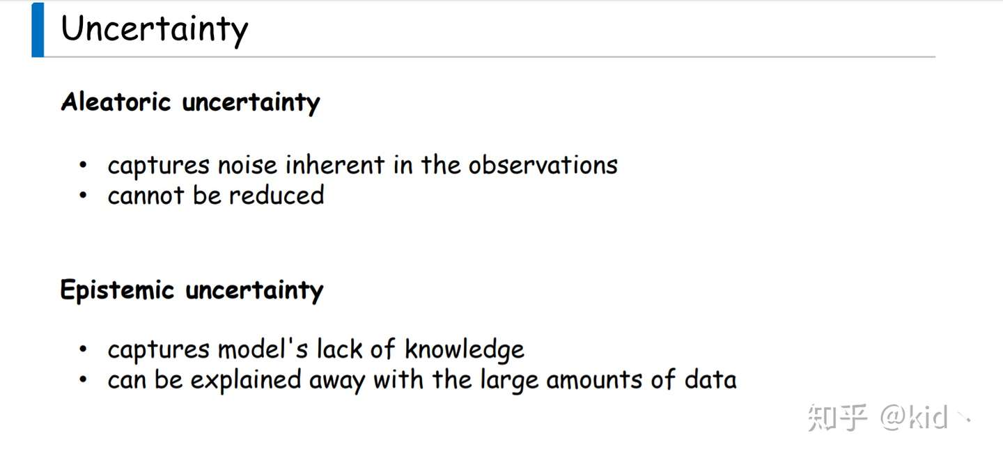 论文 Uncertainties In Bayesian Deep Learning 知乎