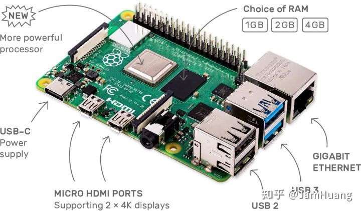 树莓派vs Arduino 哪个才是你的菜 知乎