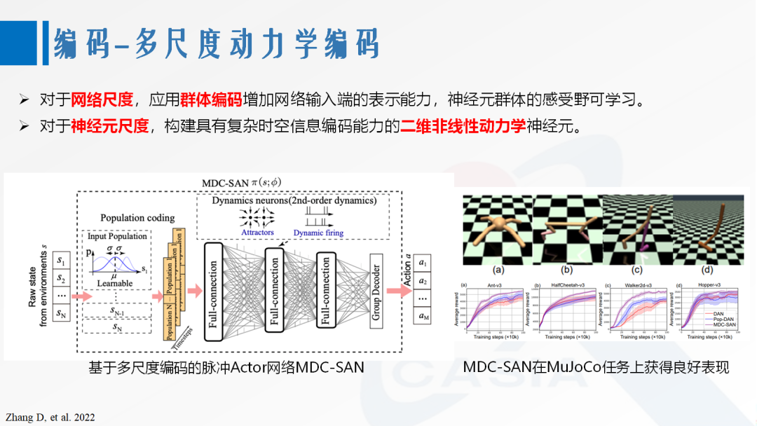 第三代神经网络模型：面向AI应用的脉冲神经网络