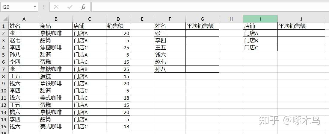 Excel函数案例讲解 Averageif 知乎