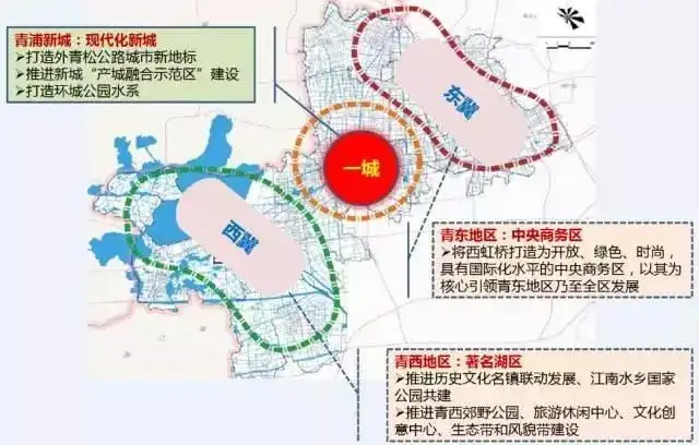 奔走相告（上海“进博会”来势汹汹）上海房展博览会，(图5)