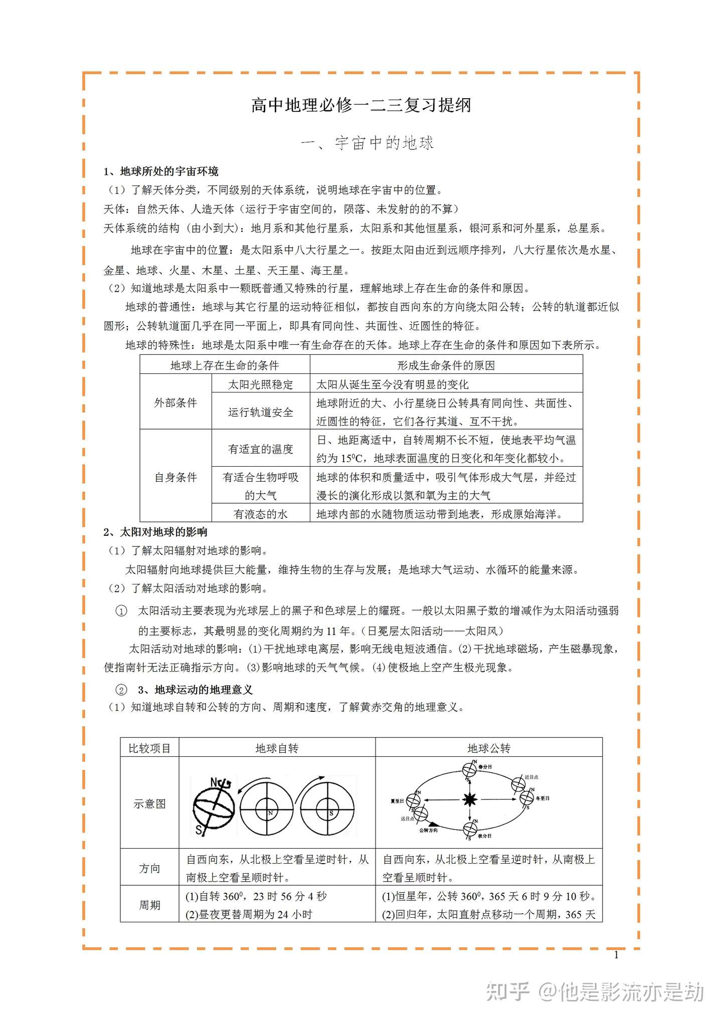 高中地理 必修一二三 知识点总结 超全完整版 文科学霸 必备 知乎