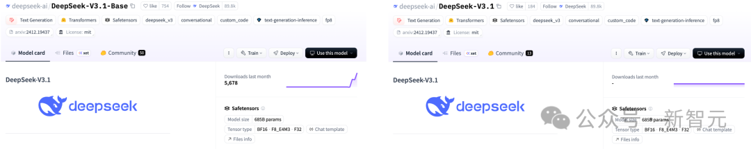DeepSeek-V3.1震撼发布，全球开源编程登顶！R1/V3首度合体，训练量暴增10倍