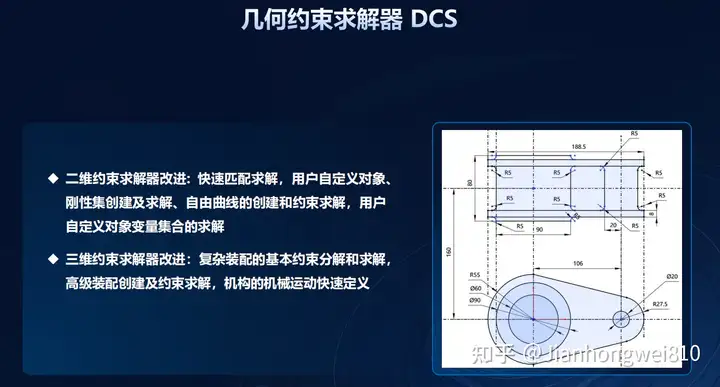 中国有完全自主的三维几何建模引擎和几何约束求解器吗?的图29