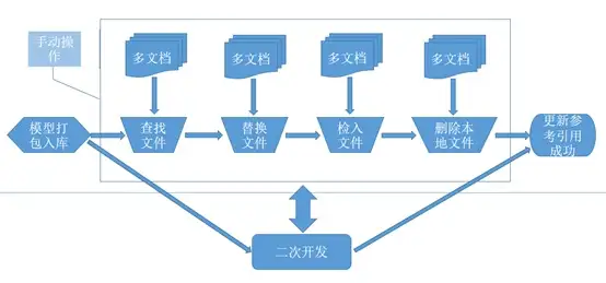 2024澳门资料大全正版资料