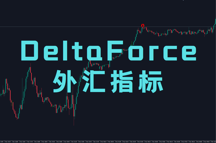 DeltaForce外汇指标