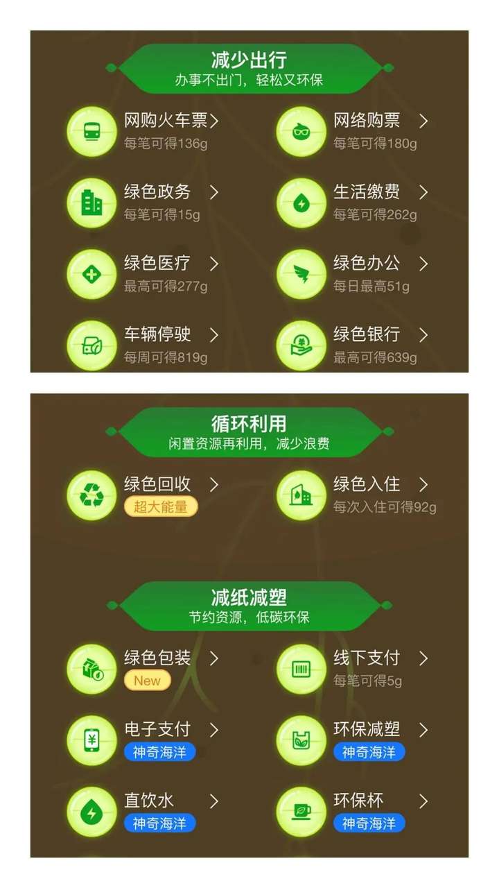 蚂蚁森林能量9.7kg怎么来的（蚂蚁森林刷能量技巧）